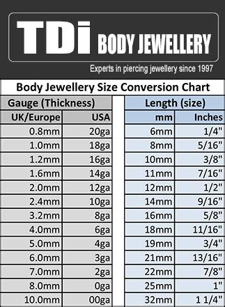 body piercing gauge conversion chart